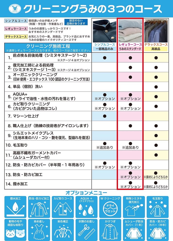 クリーニングうみのの3つのコース詳細の料金表